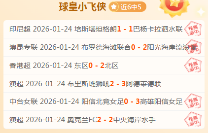 梅西成就非,荣获世界杯,及三项大奖,皇冠体育app下载,皇冠体育官网,澳门皇冠体育,bet皇冠体育在线