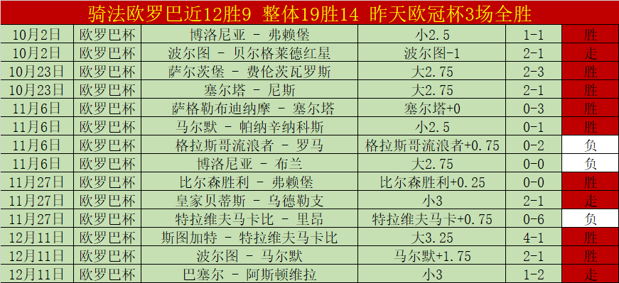 曼聯接獲加,拉塔薩雷對,弗雷德的求,皇冠体育app下载,皇冠体育官网,澳门皇冠体育,bet皇冠体育在线