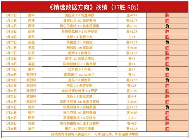 客场双杀云,南玉昆,北京国安喜,皇冠体育app下载,皇冠体育官网,澳门皇冠体育,bet皇冠体育在线