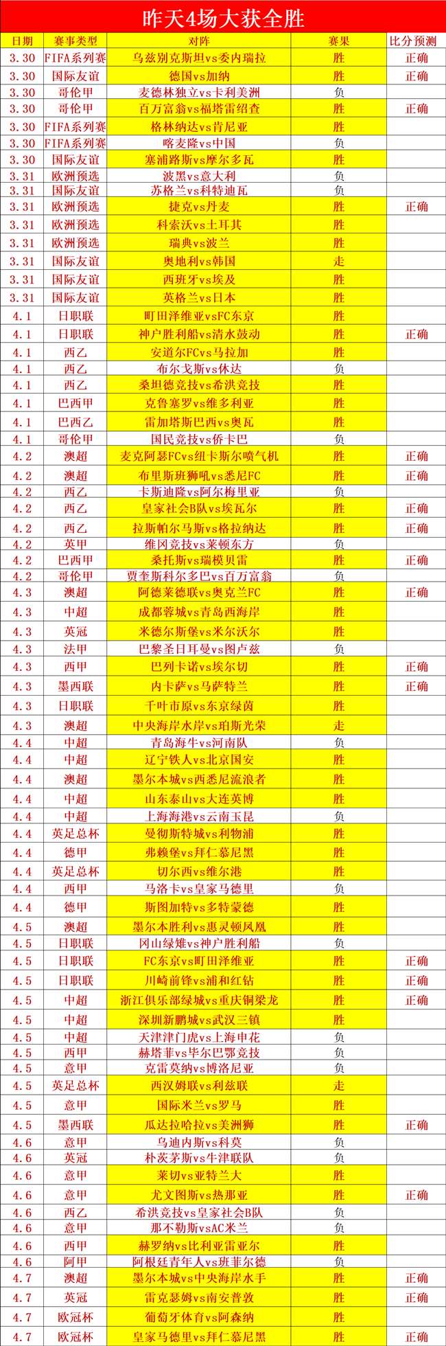 大乐透期号,专家推荐质,合分析,皇冠体育app下载,皇冠体育官网,澳门皇冠体育,bet皇冠体育在线