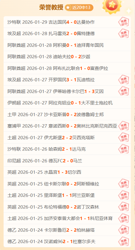 赛车,人气高涨,新血注入,皇冠体育app下载,皇冠体育官网,澳门皇冠体育,bet皇冠体育在线