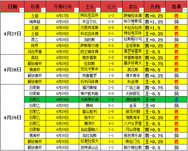 大乐透期号,专家推荐,攻防分析数,皇冠体育app下载,皇冠体育官网,澳门皇冠体育,bet皇冠体育在线