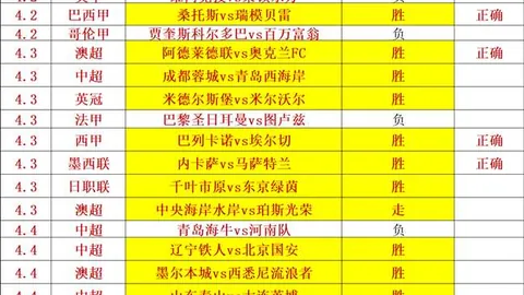 大乐透期号专家推荐质合分析：前区十码12胜8调整原因
