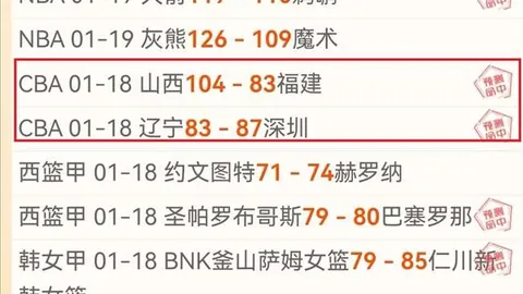 《GT赛车7》人气高涨！新血注入，月活跃玩家阵容壮大，200万+玩家狂热追速中！
