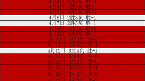 皇冠体育app下载