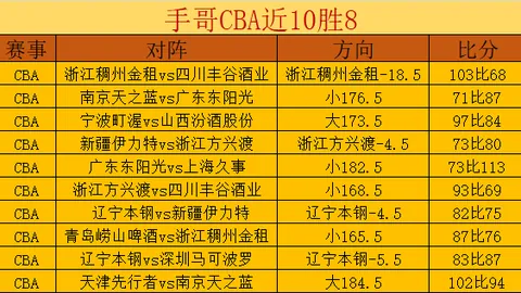 皇冠体育app下载